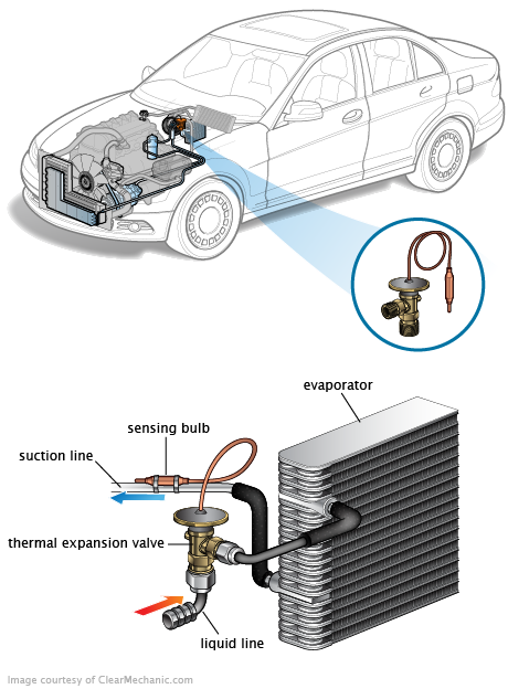 See P351F in engine